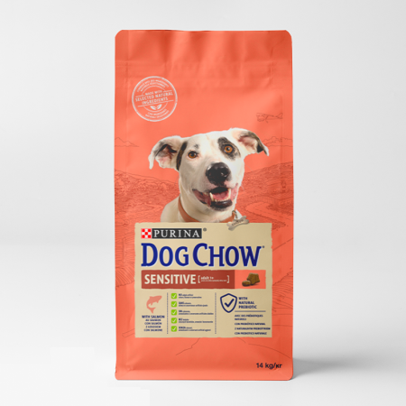 Purina Dog Chow Sensitive Adult - Nourishing Sensitive Stomachs with Salmon